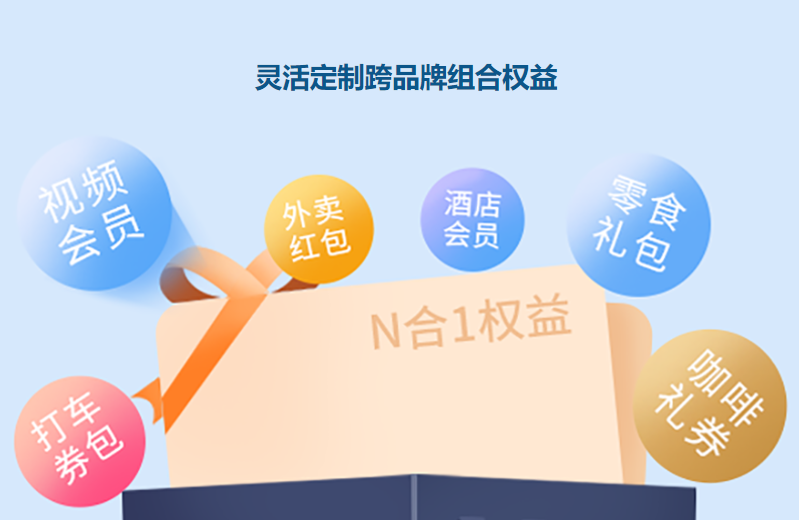 Q币卡券与影视会员批发：揭秘虚拟卡券货源网的高效运营之道